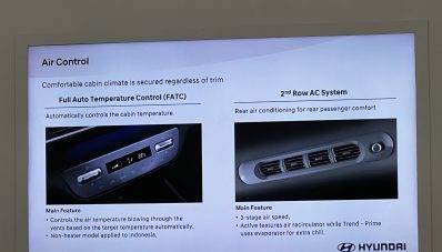 GIIAS 2022 : Mengenal Jeroan Hyundai Stargazer, Lebih Unggul?