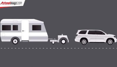 Toyota Perkenalkan Hitchless Towing, Teknologi Derek Autonomus Toyota Perkenalkan Hitchless Towing, Teknologi Derek Autonomus