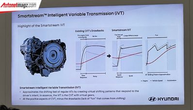 GIIAS 2022 : Mengenal Jeroan Hyundai Stargazer, Lebih Unggul?