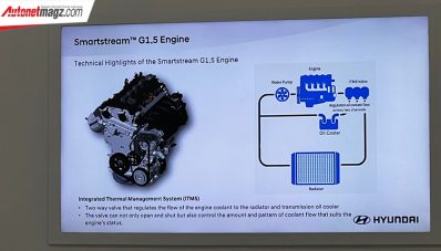 GIIAS 2022 : Mengenal Jeroan Hyundai Stargazer, Lebih Unggul?