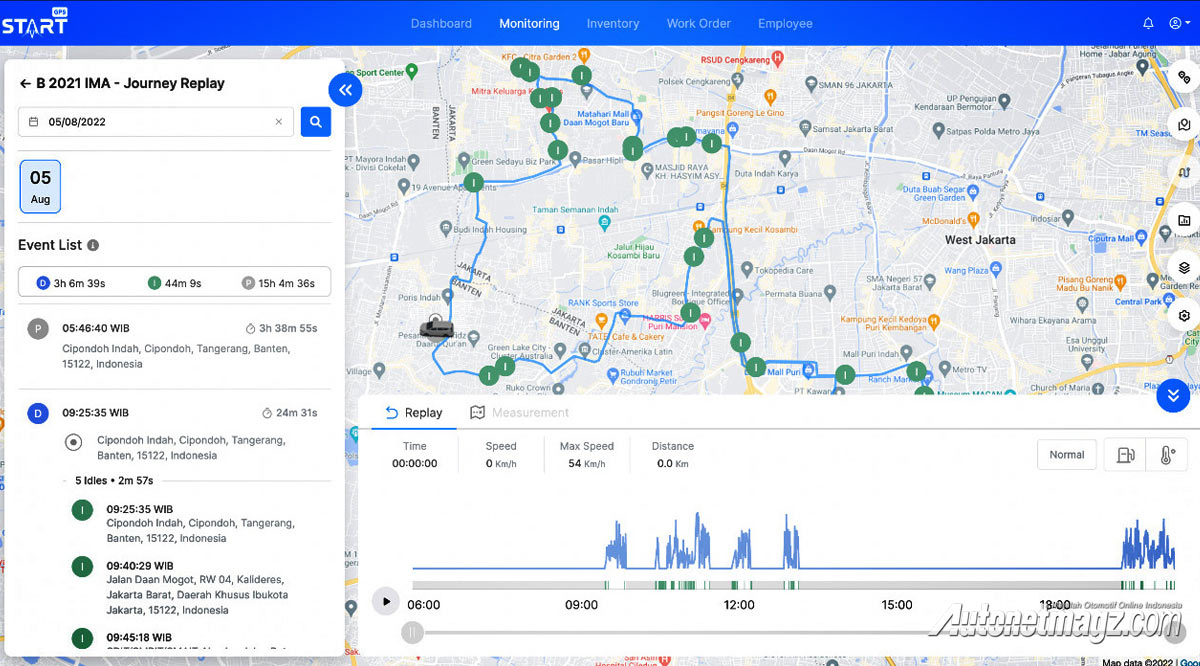 Berita, start-gps-indonesia-coaching-clinic: START GPS Indonesia Tawarkan Alat GPS Buat Motor, Mobil dan Truk!