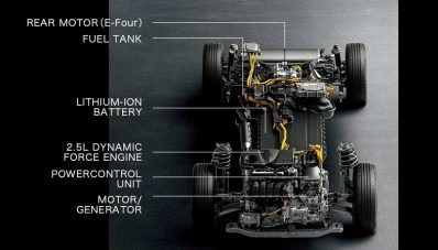 Toyota Luncurkan Harrier PHEV di Jepang, Harga Mulai Rp 650 Jutaan! Toyota Luncurkan Harrier PHEV di Jepang, Harga Mulai Rp 650 Jutaan!