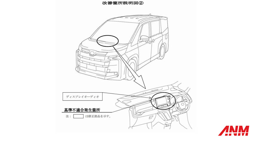 Berita, Recall All New Toyota Voxy 2022: TSS & EPB Bermasalah, All New Toyota Voxy Di Jepang Direcall