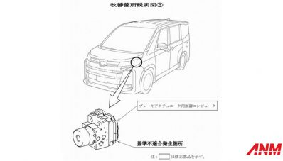 TSS & EPB Bermasalah, All New Toyota Voxy Di Jepang Direcall TSS & EPB Bermasalah, All New Toyota Voxy Di Jepang Direcall