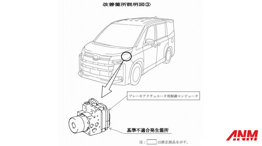 Berita, Recall All New Toyota Voxy Jepang: TSS & EPB Bermasalah, All New Toyota Voxy Di Jepang Direcall