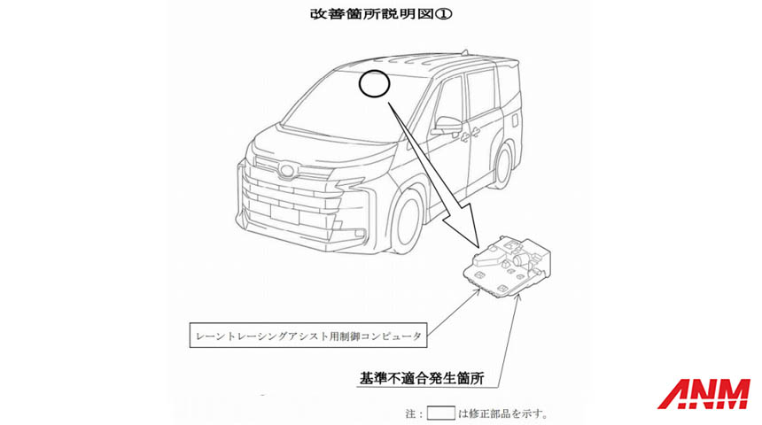 Berita, Recall All New Toyota Voxy: TSS & EPB Bermasalah, All New Toyota Voxy Di Jepang Direcall