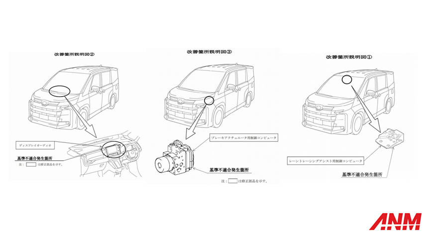 Berita, Recall Toyota Voxy 2022: TSS & EPB Bermasalah, All New Toyota Voxy Di Jepang Direcall