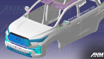 Model 3 Dimensi Toyota Kijang Innova Zenix Bocor, Pasti Pakai Sunroof! Model 3 Dimensi Toyota Kijang Innova Zenix Bocor, Pasti Pakai Sunroof!