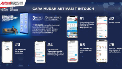 Toyota Astra Motor Mudahkan Registrasi Layanan T Intouch