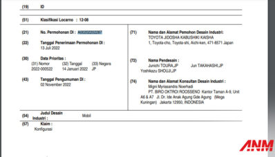 Paten All New Toyota Sienta Terdaftar di DJKI Indonesia, Mau Jual? Paten All New Toyota Sienta Terdaftar di DJKI Indonesia, Mau Jual?