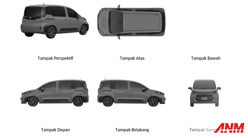 Berita, Paten-All-New-Toyota-Sienta: Paten All New Toyota Sienta Terdaftar di DJKI Indonesia, Mau Jual?