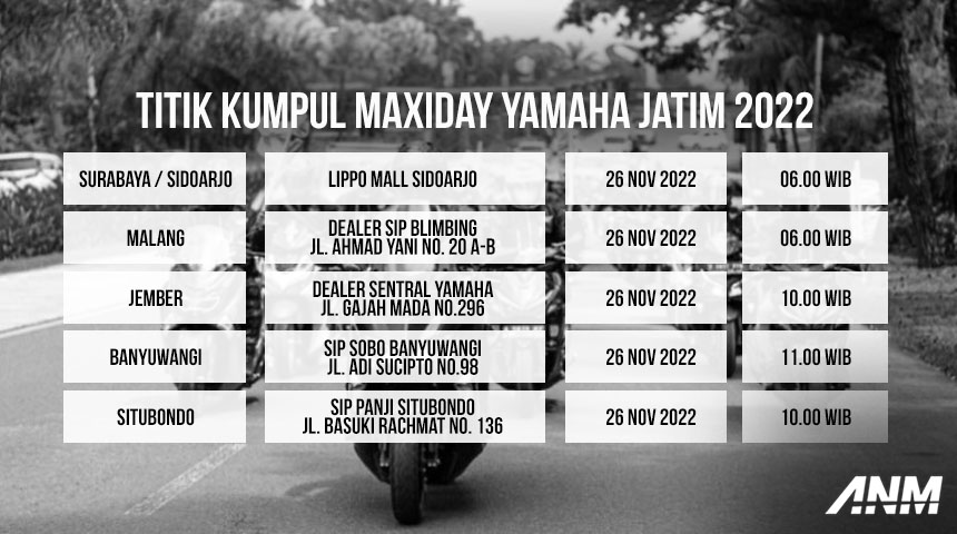 Berita, Titik Kumpul Maxiday Yamaha 2022: Maxi Day Yamaha 2022 Kembali Ke Jatim, Catat Cara Daftarnya!