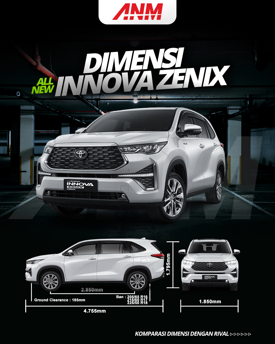 Berita, dimensi zenix – 2: Intip Dimensi Toyota Innova Zenix, Lebih Bongsor Dari Reborn & Cortez?