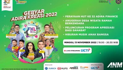 Gebyar Adira Kreasi 2022 : Buah Manis di HUT ke 32 Gebyar Adira Kreasi 2022 : Buah Manis di HUT ke 32