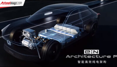 Honda e:N2 Concept Debut Di Cina, Gambaran EV Masa Depan Honda e:N2 Concept Debut Di Cina, Gambaran EV Masa Depan