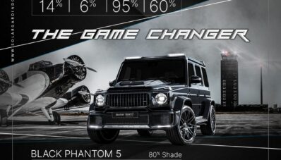 Akhiri Tahun 2022, Solar Gard Bukukan Pencapaian Positif