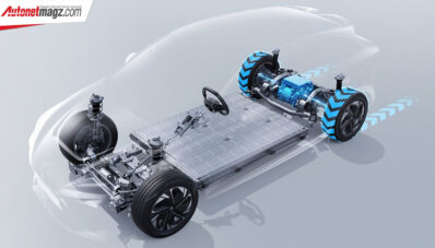 Intip Spesifikasi MG 4 EV, Siap Ramaikan Pasar Mobil Listrik Indonesia? Intip Spesifikasi MG 4 EV, Siap Ramaikan Pasar Mobil Listrik Indonesia?