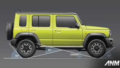 Suzuki Jimny 5 Doors Meluncur di India, Panjang Bertambah 36cm Suzuki Jimny 5 Doors Meluncur di India, Panjang Bertambah 36cm