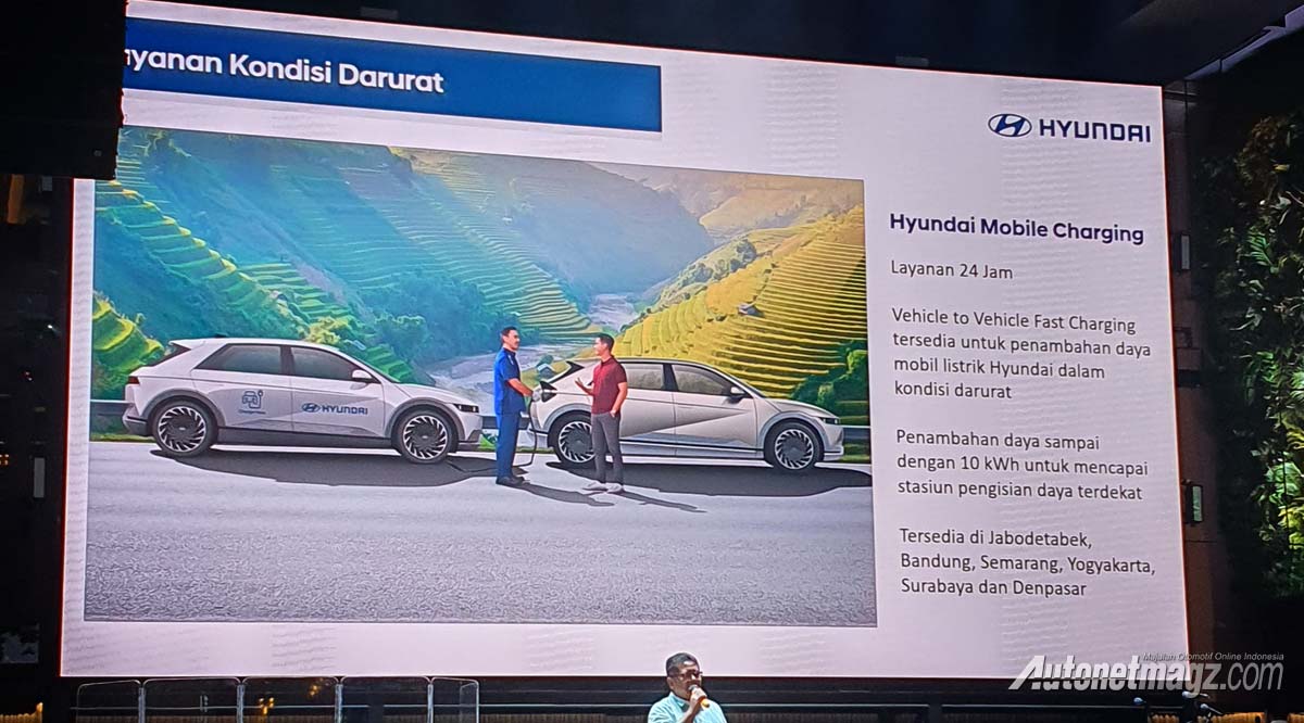 Berita, powerbank-berjalan-hyundai-ioniq-5: Awali 2023, Hyundai Indonesia Spill Tipis-Tipis Layanan Barunya