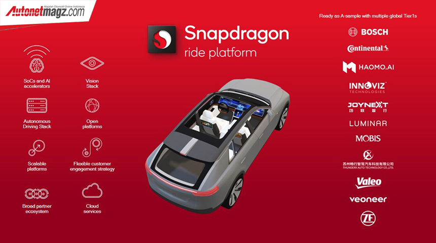 Berita, qualcomm: Qualcomm Luncurkan Snapdragon Ride Flex