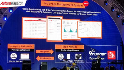Dominasi Pasar 2022, Mitsubishi Fuso Siapkan Strategi Untuk 2023 Dominasi Pasar 2022, Mitsubishi Fuso Siapkan Strategi Untuk 2023