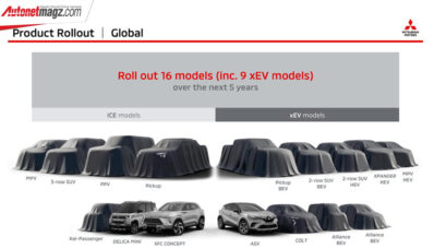 Mitsubishi Spill Business Plan “Challenge 2025”, Banyak Model yang Mau Dirilis! Mitsubishi Spill Business Plan “Challenge 2025”, Banyak Model yang Mau Dirilis!
