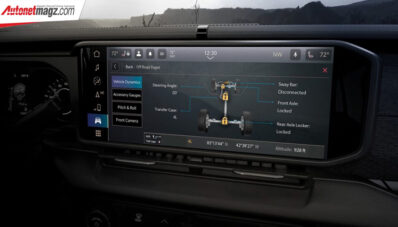 Jeep Wrangler Dapat Facelift Untuk Pasar USDM, Banyak Fitur-Fitur Baru Jeep Wrangler Dapat Facelift Untuk Pasar USDM, Banyak Fitur-Fitur Baru