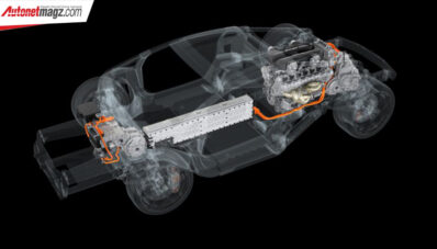 Lamborghini Memulai Era Baru Dengan Revuelto Hybrid V12 Bertenaga 1.001 PS Lamborghini Memulai Era Baru Dengan Revuelto Hybrid V12 Bertenaga 1.001 PS