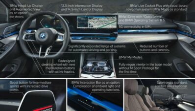 Inilah Generasi Terbaru dari BMW Seri 5, Ada Banyak Pilihan Versinya! Inilah Generasi Terbaru dari BMW Seri 5, Ada Banyak Pilihan Versinya!