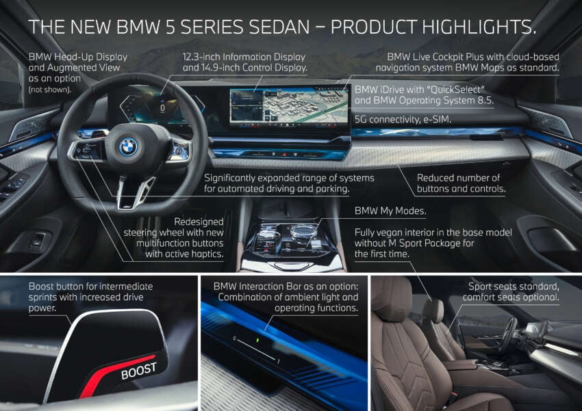 Berita, 2024-G60-BMW-5-Series-infographic-interior-850×601: Inilah Generasi Terbaru dari BMW Seri 5, Ada Banyak Pilihan Versinya!