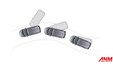 Intip Mitsubishi Xpander Exceed : Tipe Tengah Yang Harganya Menggiurkan Intip Mitsubishi Xpander Exceed : Tipe Tengah Yang Harganya Menggiurkan