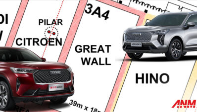 Mengenal Great Wall Motors : Brand China Yang Dibawa Indomobil ke GIIAS 2023? Mengenal Great Wall Motors : Brand China Yang Dibawa Indomobil ke GIIAS 2023?