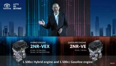 All New Toyota Yaris Cross Diperkenalkan, Mesin Pakai Hybrid Baru All New Toyota Yaris Cross Diperkenalkan, Mesin Pakai Hybrid Baru