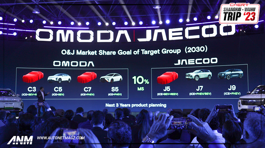 Berita, Omoda Jaecoo: Kenalkan Brand OMODA & JAECOO, Chery Targetkan Penjualan Global 1,4 Juta Unit