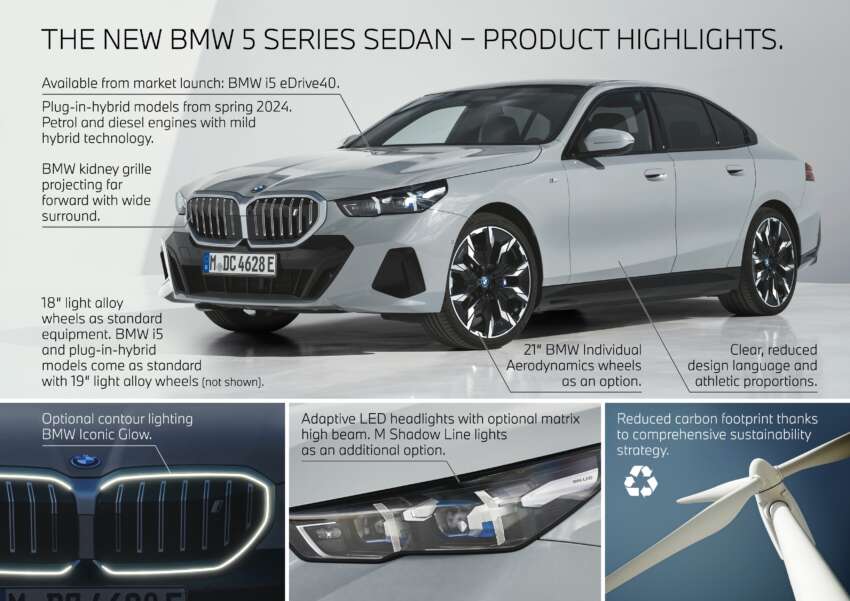 Berita, g60-bmw-5-series-8-850×601: Inilah Generasi Terbaru dari BMW Seri 5, Ada Banyak Pilihan Versinya!