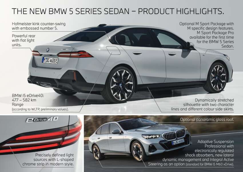 Berita, g60-bmw-5-series-9-850×601: Inilah Generasi Terbaru dari BMW Seri 5, Ada Banyak Pilihan Versinya!