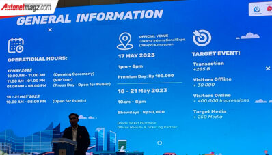 PERIKLINDO Electric Vehicle Show (PEVS) Dorong Dukungan Net Zero Emission di 2060 PERIKLINDO Electric Vehicle Show (PEVS) Dorong Dukungan Net Zero Emission di 2060