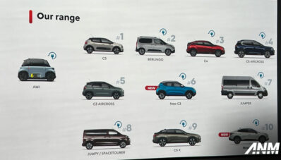 Bedah Strategi Citroen Untuk Indonesia, Mau Gimana?