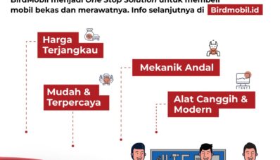 Bluebird Luncurkan BirdMobil, Mitra Terpercaya Untuk Miliki Mobil Bekas