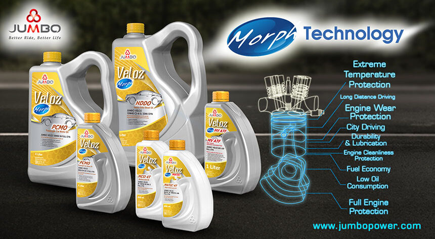 Sering Macet – Macetan? Teknologi MORPH Bisa Jadi Solusi & Proteksi Mobilmu