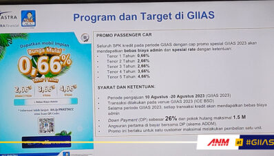 GIIAS 2023 : Astra Financial Targetkan Pencapaian Positif Di GIIAS 2023 ...