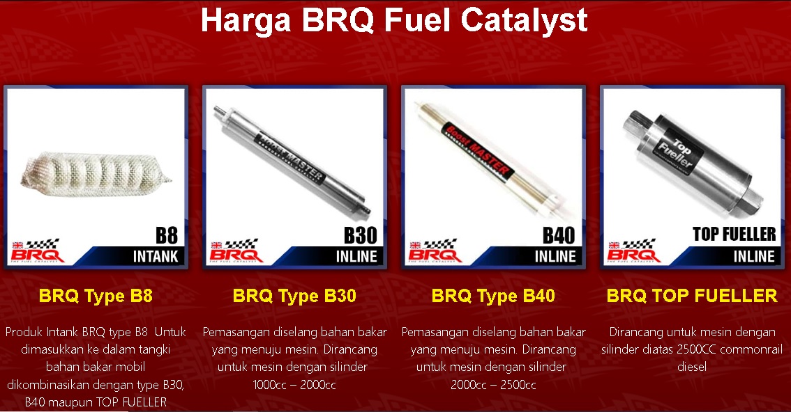 Aftermarket, brq-line up: Kurangi Polusi dengan BRQ Fuel Catalyst! Emangnya Bisa?