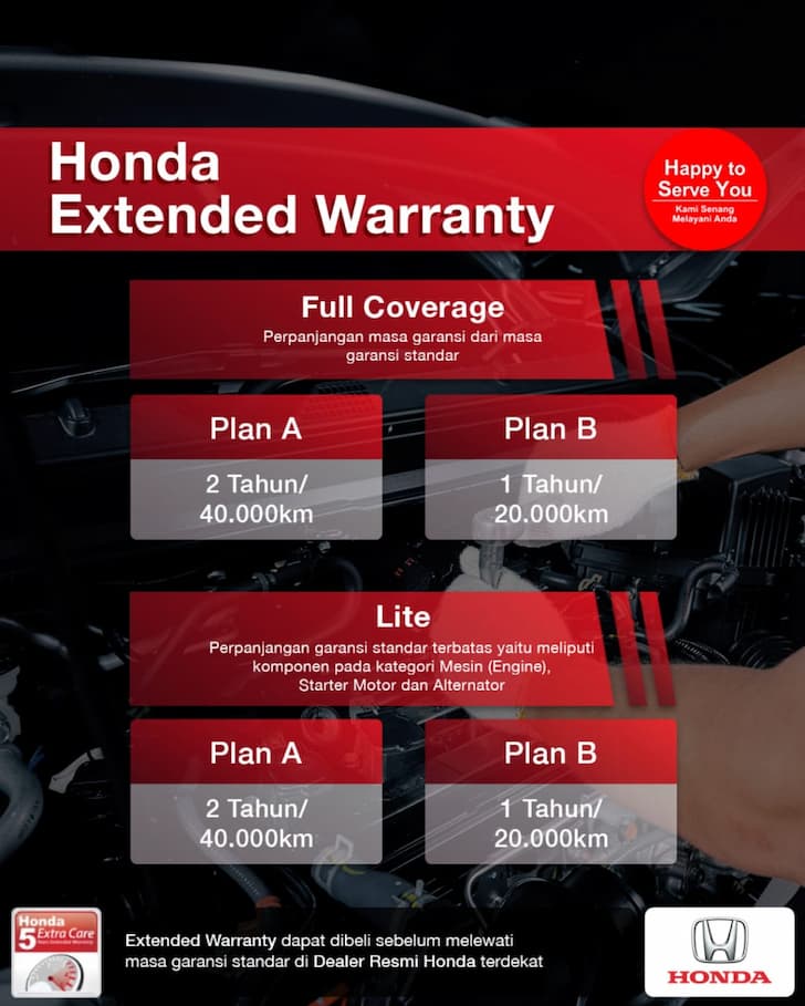 Berita, warranty-lite: GIIAS 2023 : Honda Hadirkan Program Extended Warranty Lite dan Update pada Honda e-Care