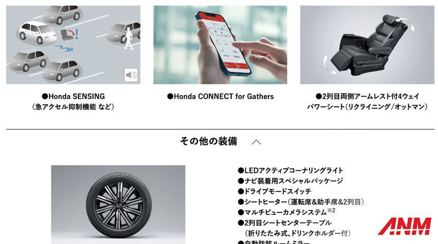 Berita, GAC Honda Odyssey 2023 Jepang: GAC Honda Mulai Ekspor Odyssey ke Jepang, Indonesia Kebagian?
