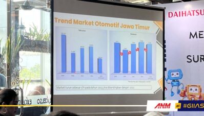LCGC & Pick Up Masih Jadi Andalan Daihatsu di Jatim Tahun Ini! LCGC & Pick Up Masih Jadi Andalan Daihatsu di Jatim Tahun Ini!