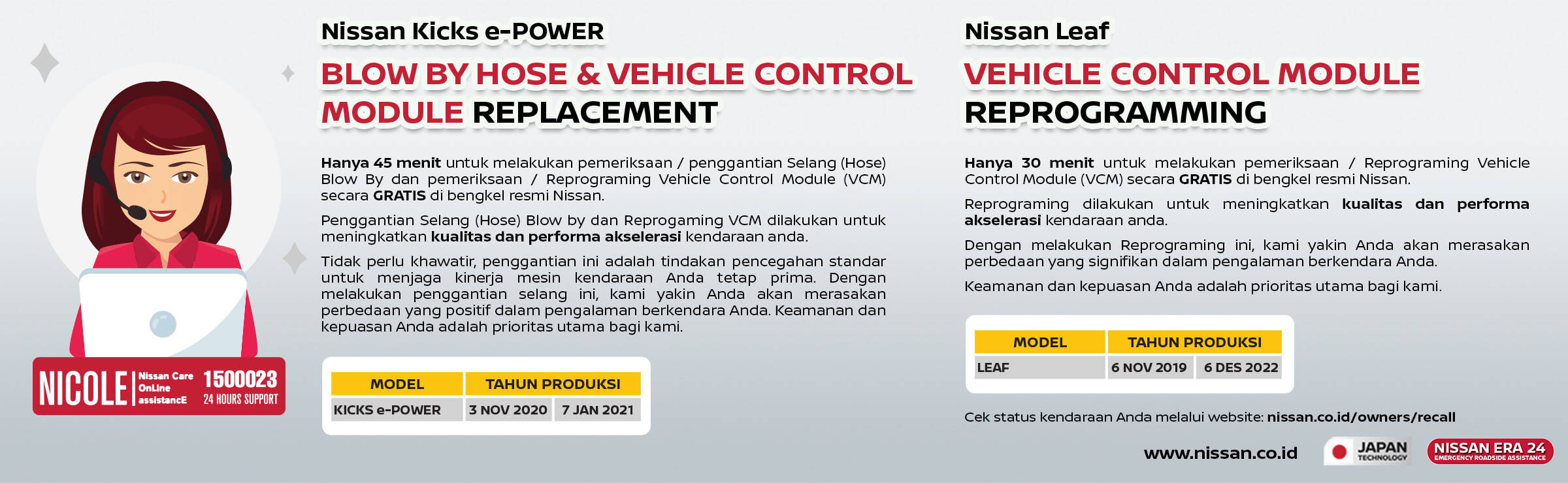 Berita, Recall-Nissan-Kicks-e-Power-dan-Nissan-Leaf: Nissan Indonesia Recall Kicks & Leaf, Butuh Programming VCM