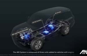 Toyota Paparkan Sistem 48 Volt Mild Hybrid Diesel, bakal Dipakai di Fortuner? Toyota Paparkan Sistem 48 Volt Mild Hybrid Diesel, bakal Dipakai di Fortuner?