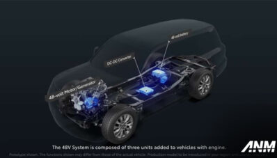 Toyota Paparkan Sistem 48 Volt Mild Hybrid Diesel, bakal Dipakai di Fortuner? Toyota Paparkan Sistem 48 Volt Mild Hybrid Diesel, bakal Dipakai di Fortuner?