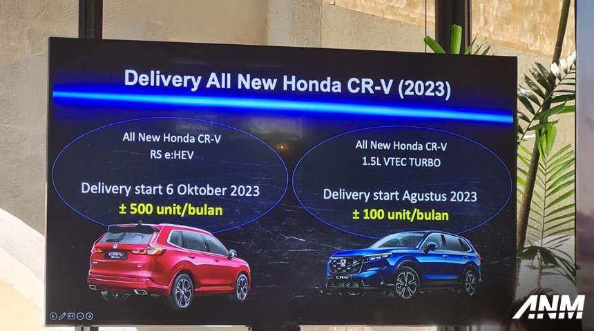 Berita, Delivery SPK All New Honda CRV: Penjualan All New Honda CR-V Didominasi e:HEV, Konsumen Mayoritas Loyalis!