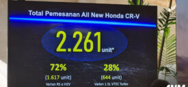 All New Honda CRV RS Bali